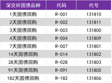 证券交易节日安排,投资者的时间罗盘 证券交易节日安排,投资者的时间罗盘