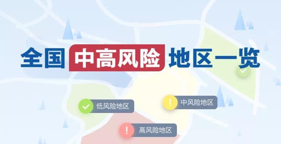 中高风险地区名单最新/中高风险地区最新名单最新729 中高风险地区名单最新/中高风险地区最新名单最新729
