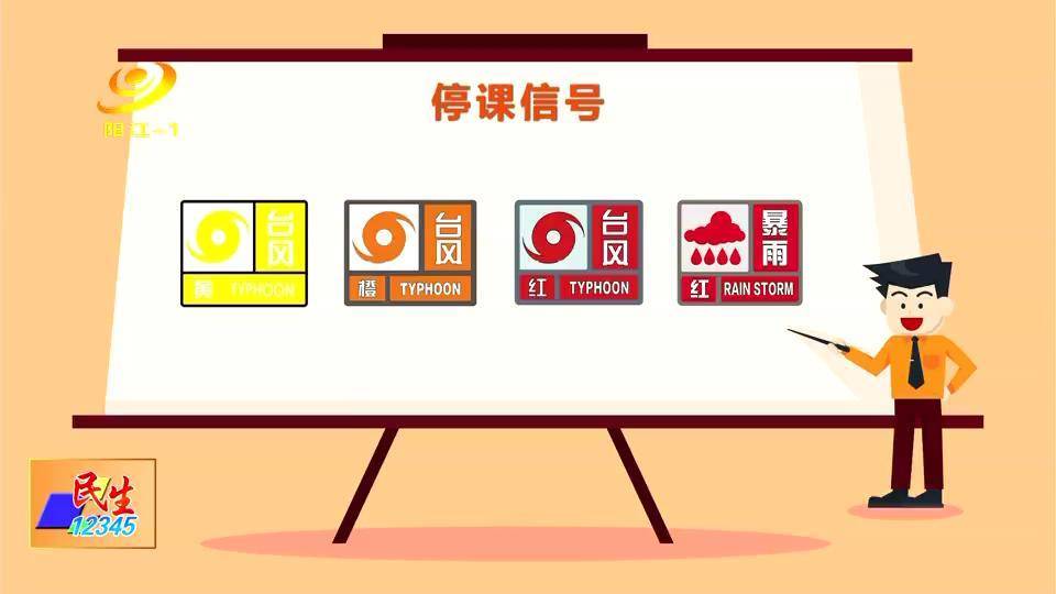 4个停课预警信号怎么写:停学预警信号 4个停课预警信号怎么写:停学预警信号