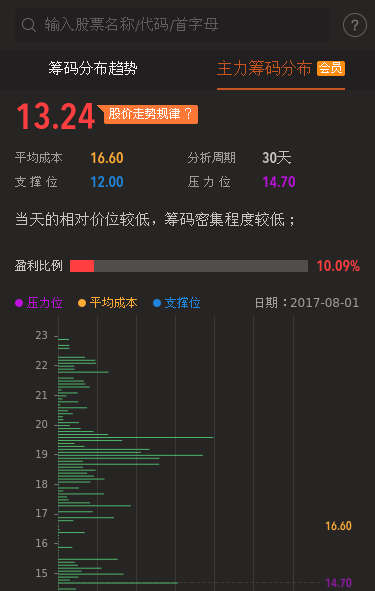 股票xd后是涨还是跌?揭秘除权除息日背后的市场逻辑 股票xd后是涨还是跌?揭秘除权除息日背后的市场逻辑