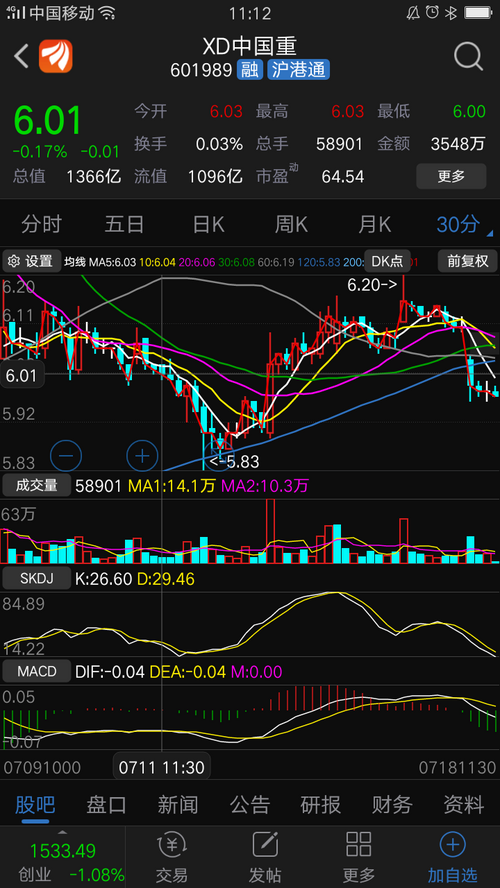 股票xd后是涨还是跌?揭秘除权除息日背后的市场逻辑 股票xd后是涨还是跌?揭秘除权除息日背后的市场逻辑