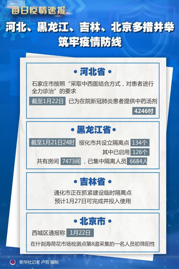 北京疫情防控期间,单位会放假吗? 北京疫情防控期间,单位会放假吗?