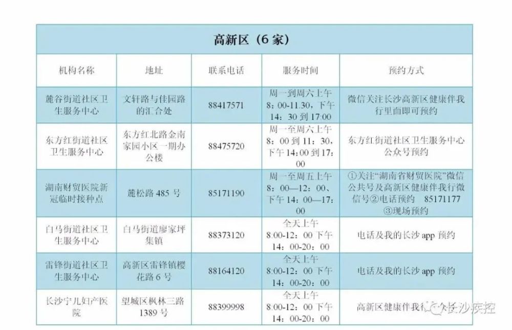 12345申诉黄码转绿码要多久(12345如何申诉黄码变绿码) 12345申诉黄码转绿码要多久(12345如何申诉黄码变绿码)