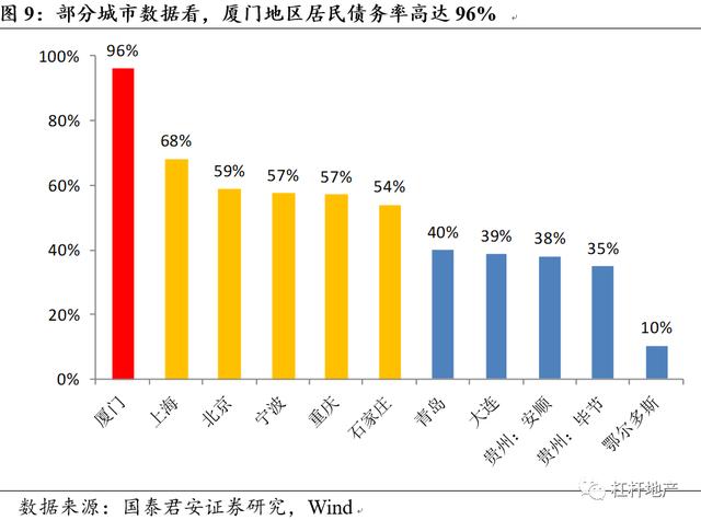 北京再现高风险居民要囤货吗/高风险地区去北京 北京再现高风险居民要囤货吗/高风险地区去北京