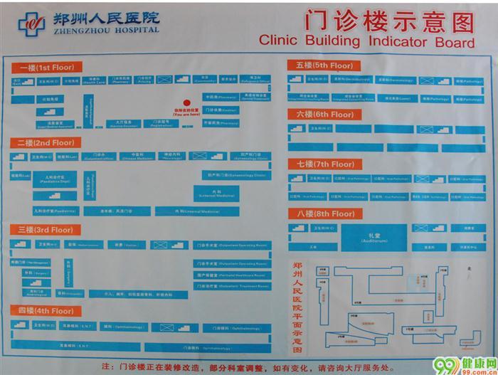 郑州人民医院门诊营业时间:郑州人民医院上下班时间表 郑州人民医院门诊营业时间:郑州人民医院上下班时间表