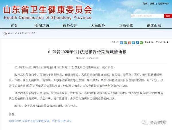 济南最新疫情通报/济南最新疫情报告发布 济南最新疫情通报/济南最新疫情报告发布