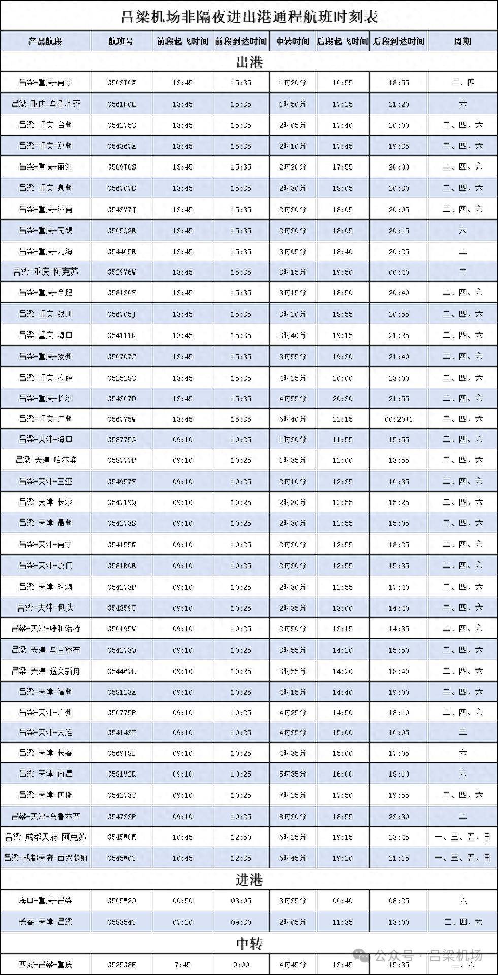 CA4319,3月1号为什么取消航班/为何航班取消 CA4319,3月1号为什么取消航班/为何航班取消