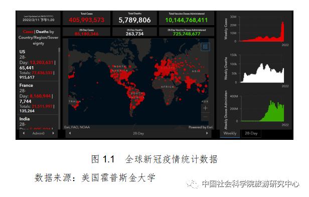 新型冠状病毒最新疫情实时报告,全球态势趋缓,但病毒变异仍需警惕 新型冠状病毒最新疫情实时报告,全球态势趋缓,但病毒变异仍需警惕