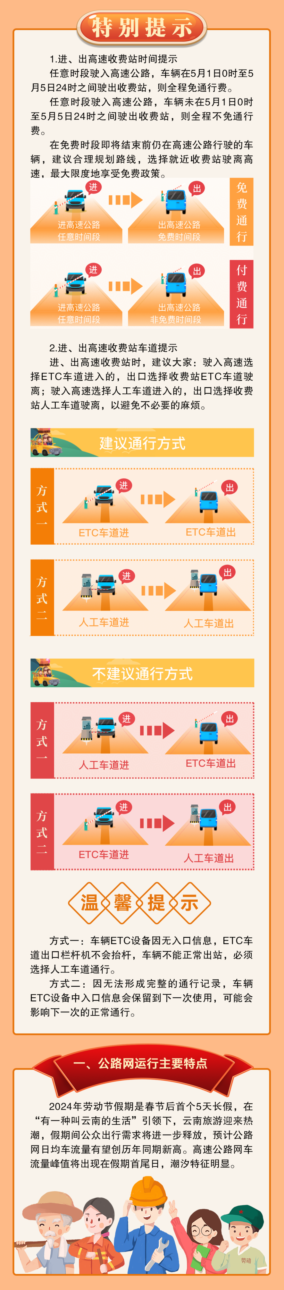 五一假期高速免费通行政策详解,今年出行必看指南 五一假期高速免费通行政策详解,今年出行必看指南