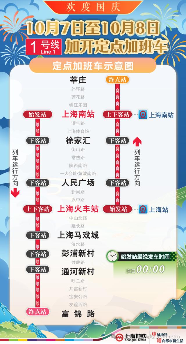 地铁封站最新消息8月30日:地铁封了哪些站 地铁封站最新消息8月30日:地铁封了哪些站