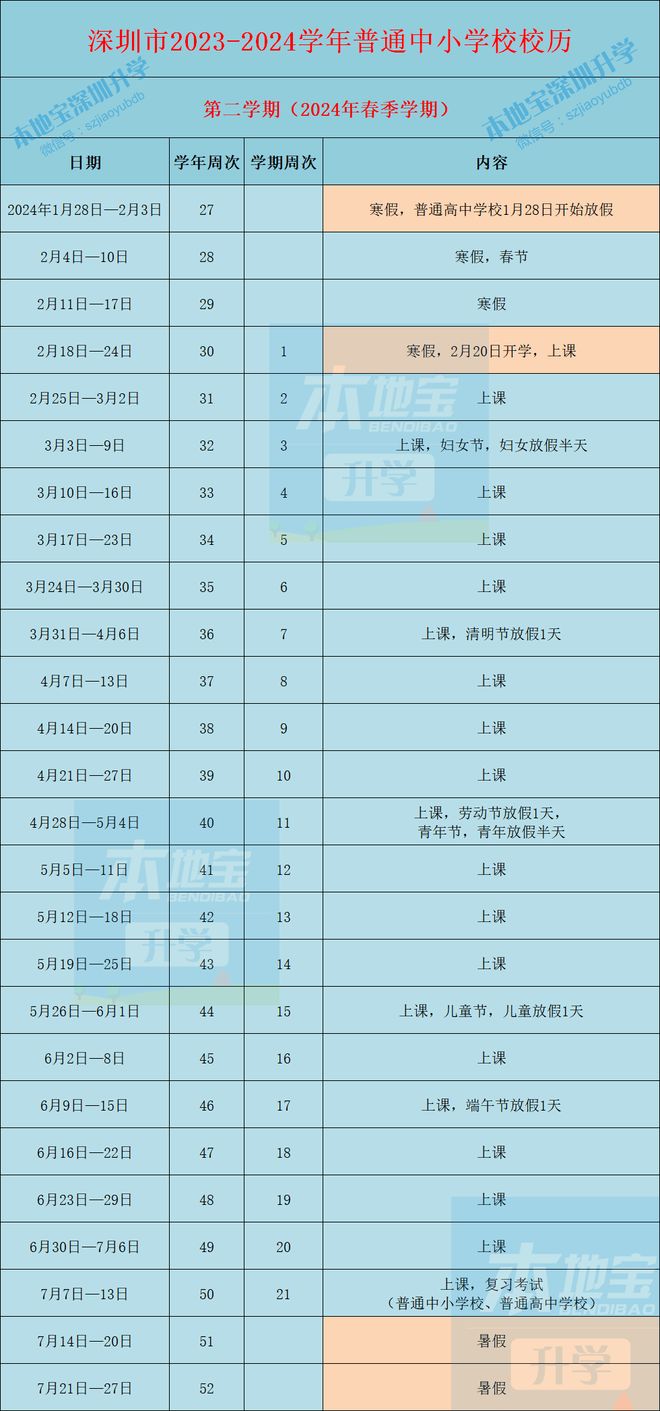 【2024假期放假时间表,2024假期放假时间表中学成都】 【2024假期放假时间表,2024假期放假时间表中学成都】