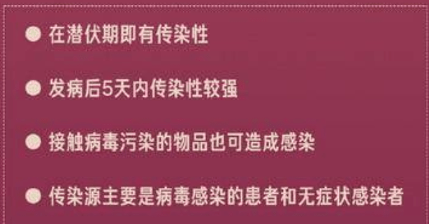 新冠肺炎病例发病后几天内传染性较强 新冠肺炎病例发病后几天内传染性较强