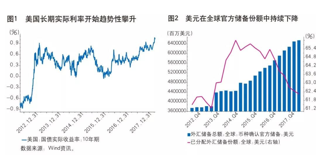 国际油价直线上涨,全球经济暗流涌动 国际油价直线上涨,全球经济暗流涌动