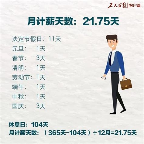 2021年4月工作日几天?详细解析与时间管理建议 2021年4月工作日几天?详细解析与时间管理建议