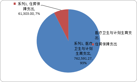 版纳疫情区间花费了多少钱啊,一场公共卫生事件的成本剖析 版纳疫情区间花费了多少钱啊,一场公共卫生事件的成本剖析
