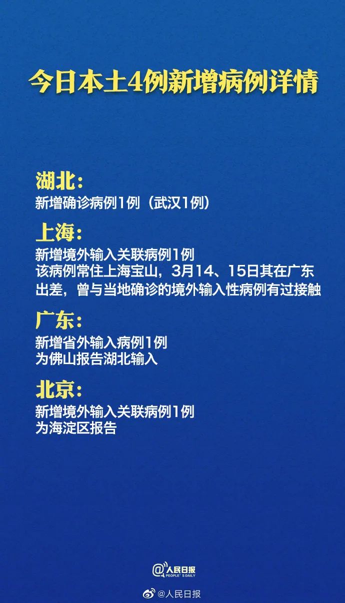 31省区市新增4例本土确诊病例/31省区市新增本土确诊病例30例 31省区市新增4例本土确诊病例/31省区市新增本土确诊病例30例