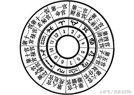 12月1号是黄道吉日吗?揭开黄历背后的文化密码 12月1号是黄道吉日吗?揭开黄历背后的文化密码