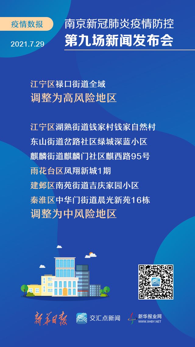南京密切接触案例:南京密切接触者活动轨迹 南京密切接触案例:南京密切接触者活动轨迹