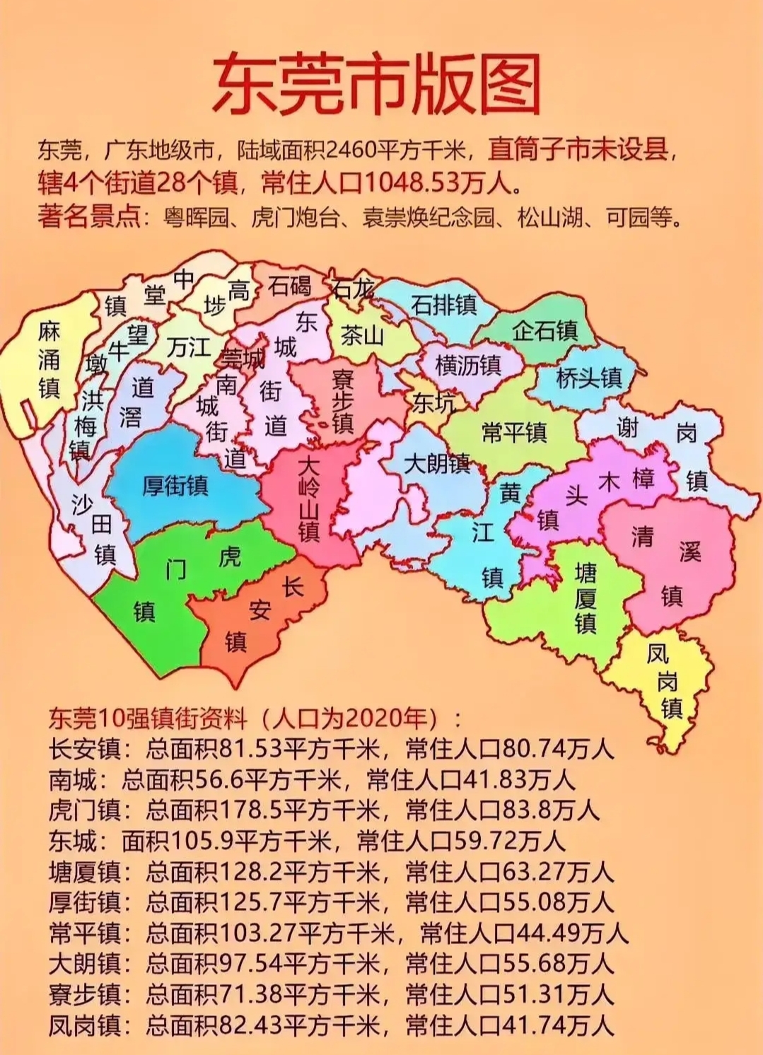东莞大朗镇现状(东莞大朗镇发展前景) 东莞大朗镇现状(东莞大朗镇发展前景)