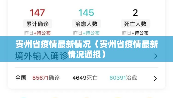 贵州疫情最新消息实时更新/贵州疫情最新消息公布 贵州疫情最新消息实时更新/贵州疫情最新消息公布