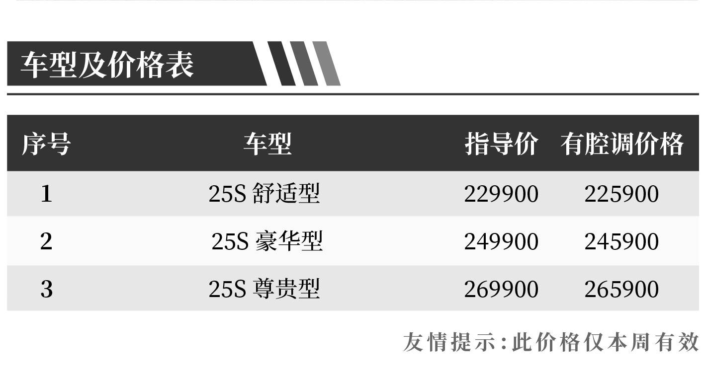 沃尔沃价格表,豪华与安全的价值解析,各系车型最新报价指南 沃尔沃价格表,豪华与安全的价值解析,各系车型最新报价指南