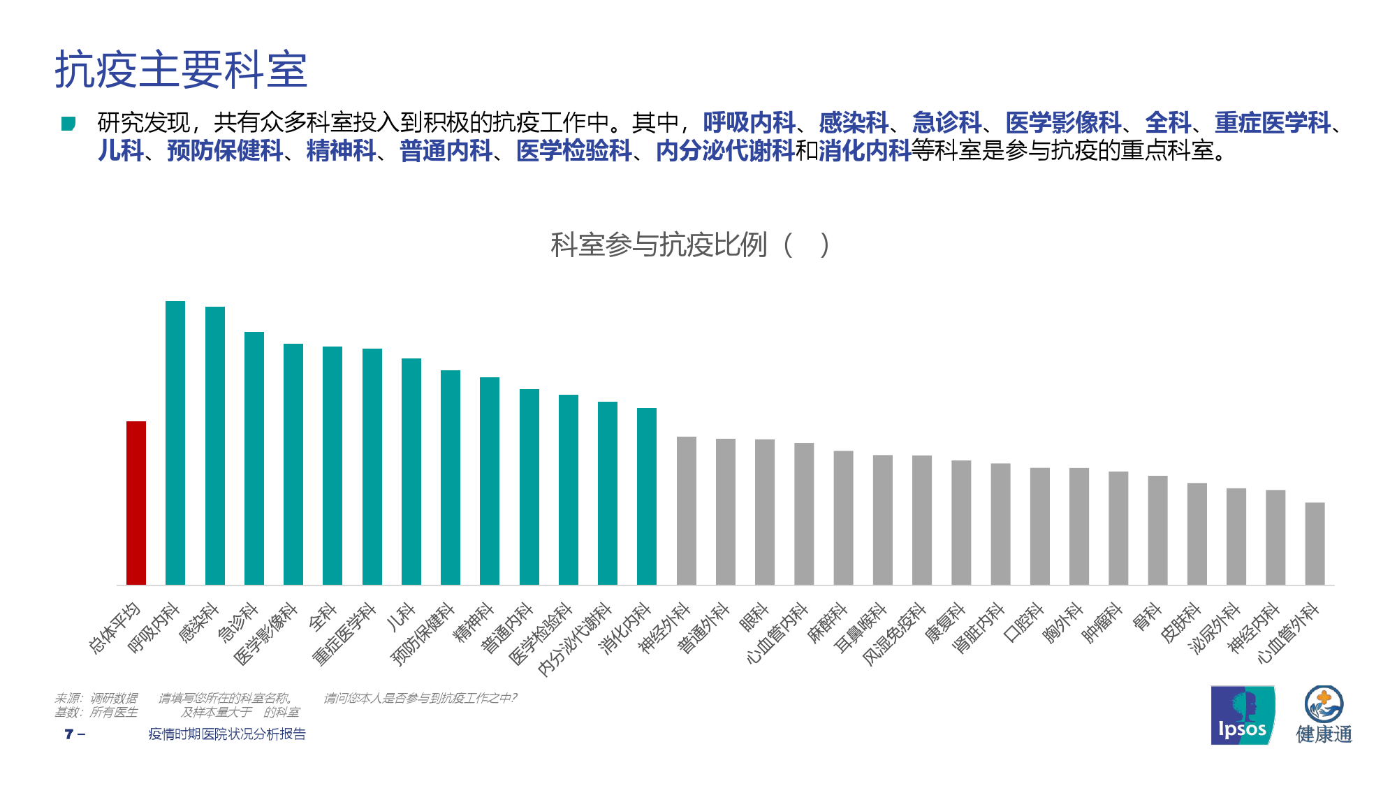 全国疫情形势分析报告:全国疫情态势分析 全国疫情形势分析报告:全国疫情态势分析