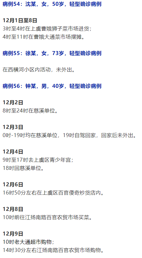 【舟山确诊病例,舟山确诊病例行动轨迹】 【舟山确诊病例,舟山确诊病例行动轨迹】