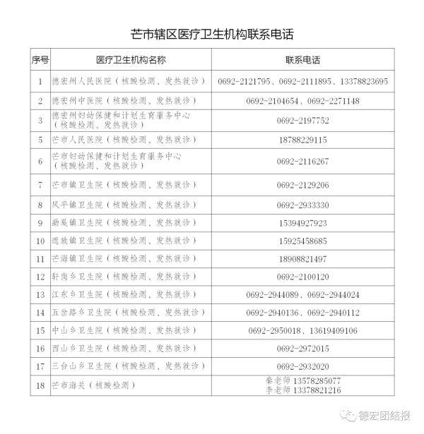 铁岭疫情最新消息,今日新增本土病例持续下降,防控措施成效显著 铁岭疫情最新消息,今日新增本土病例持续下降,防控措施成效显著