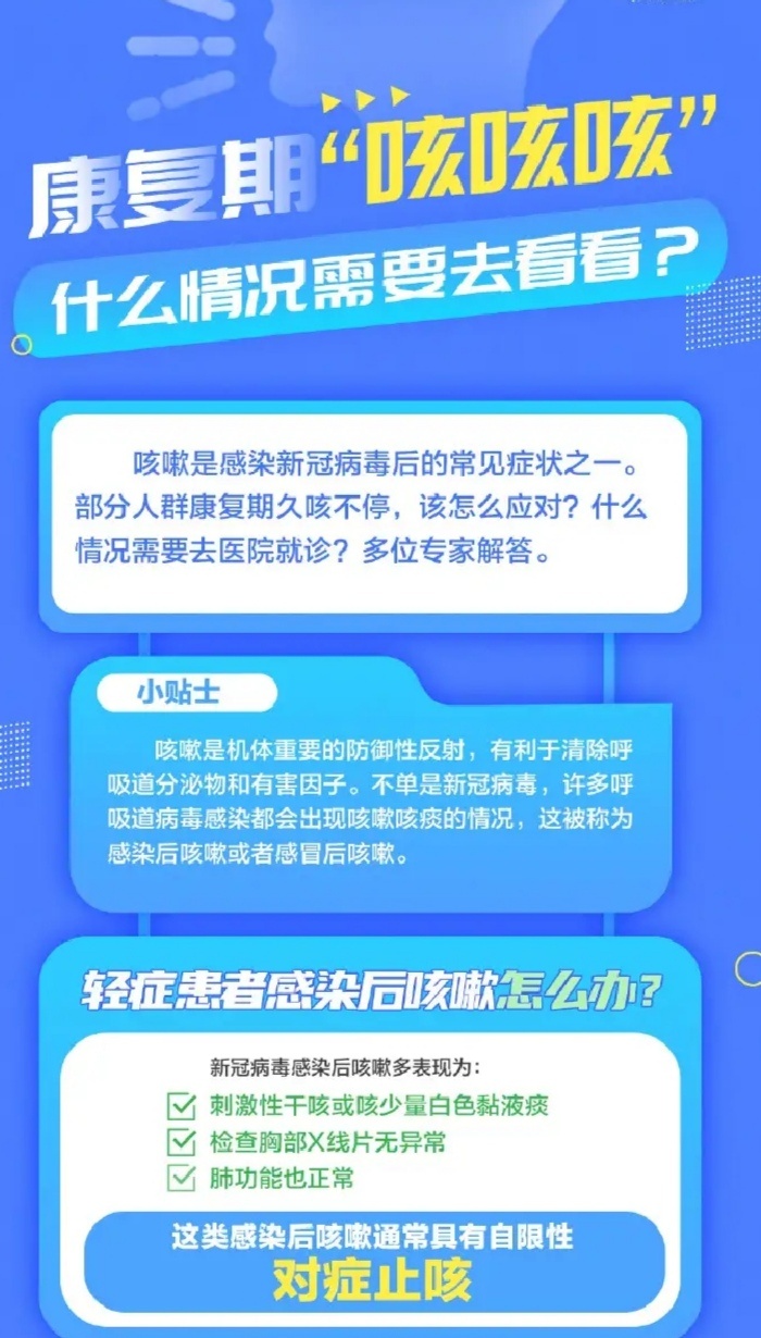 新冠第5天症状,康复关键期,警惕这些信号! 新冠第5天症状,康复关键期,警惕这些信号!