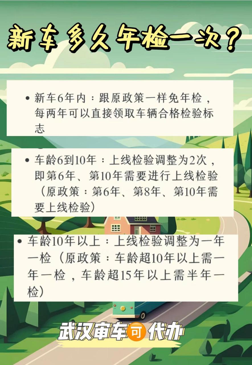 现在新车几年年检一次/现在的新车几年验车 现在新车几年年检一次/现在的新车几年验车