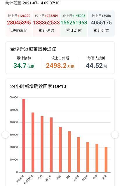 中国疫情最新数据消息2021/中国疫情最新情况数据消息 中国疫情最新数据消息2021/中国疫情最新情况数据消息