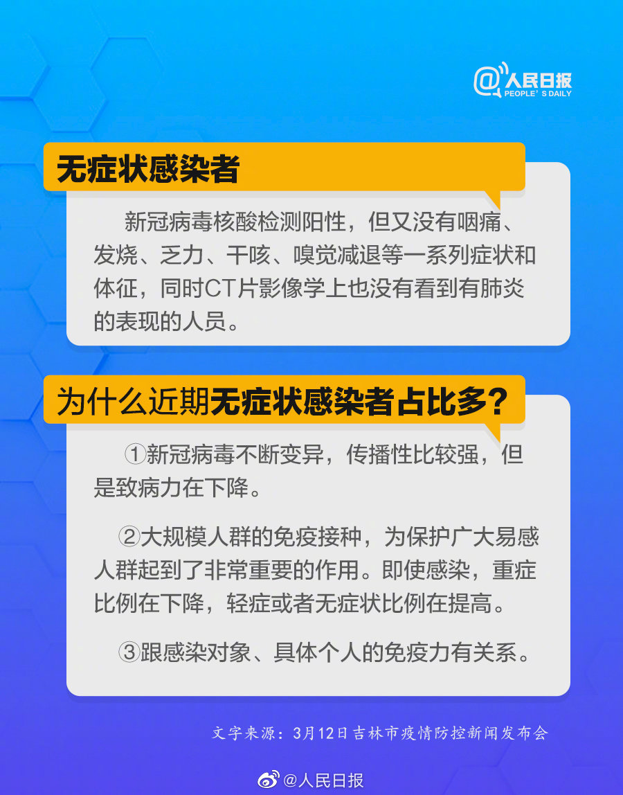 【无症状感染者可以不用治疗吗/无症状感染者不用治疗可以痊愈?】 【无症状感染者可以不用治疗吗/无症状感染者不用治疗可以痊愈?】