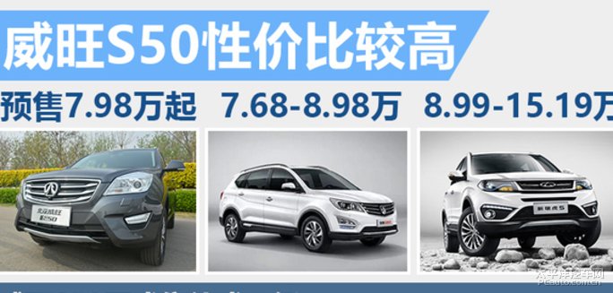 北汽威旺七座车价格解析,性价比之选还是市场陪跑? 北汽威旺七座车价格解析,性价比之选还是市场陪跑?