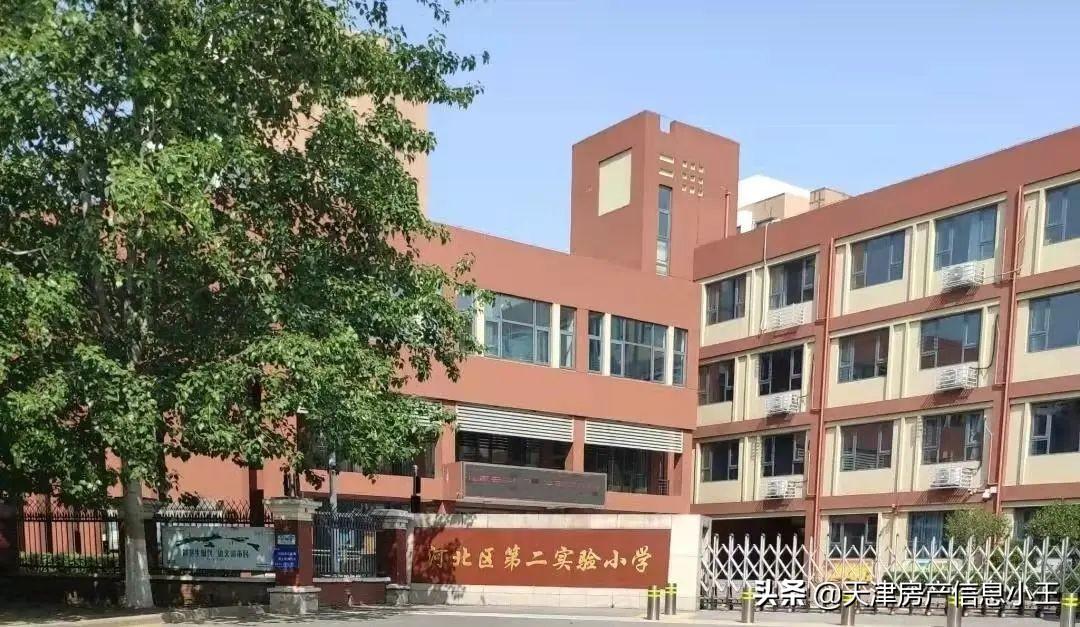 2022年天津中考录取分数线解析,回顾与展望,为未来备考导航 2022年天津中考录取分数线解析,回顾与展望,为未来备考导航