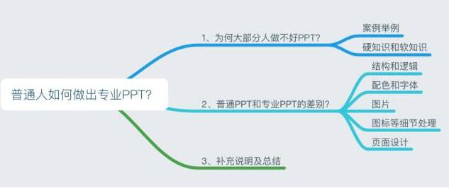 掌握关键第一步,手把手教您登录并使用北京市小客车指标网 掌握关键第一步,手把手教您登录并使用北京市小客车指标网
