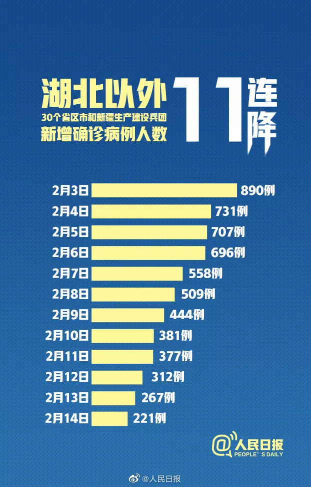 濮阳县新增病例,科学防控与全民协作共筑健康防线 濮阳县新增病例,科学防控与全民协作共筑健康防线