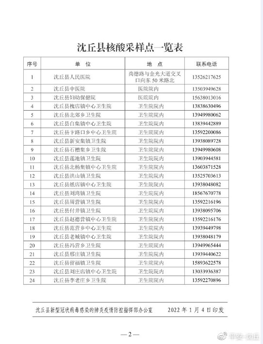 【沈丘疫情封城通告2022/沈丘疫情最新通报】 【沈丘疫情封城通告2022/沈丘疫情最新通报】