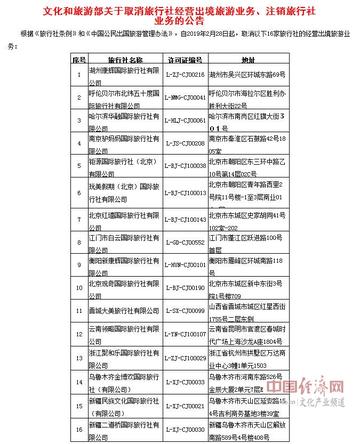 【国家文旅局要求旅行社停止出团,费用谁承担/旅行社人数不够取消出团】
