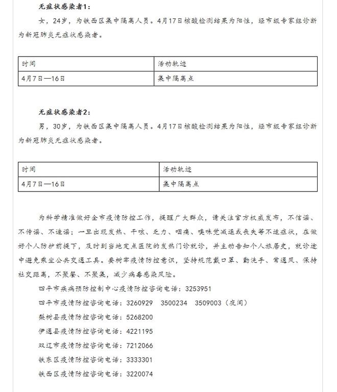 吉林省通化0号传染源:吉林省通化0号传染源病例 吉林省通化0号传染源:吉林省通化0号传染源病例
