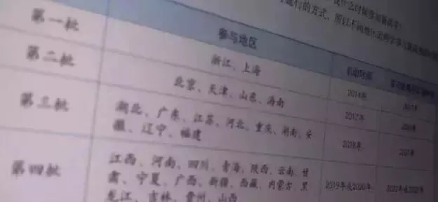 【24年高一什么时候高考,2021年高一生什么时候高考】 【24年高一什么时候高考,2021年高一生什么时候高考】