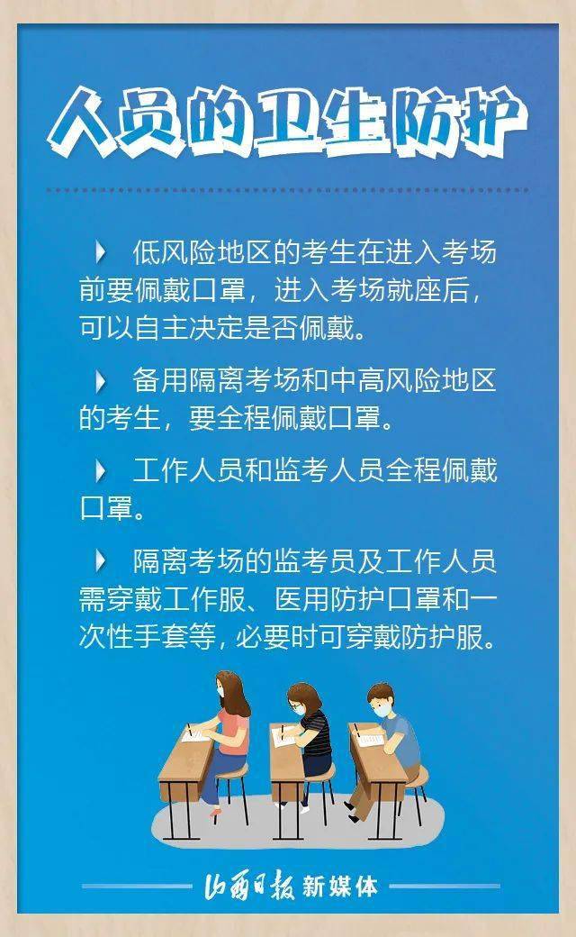 【防疫措施10条/防疫措施及方案】 【防疫措施10条/防疫措施及方案】