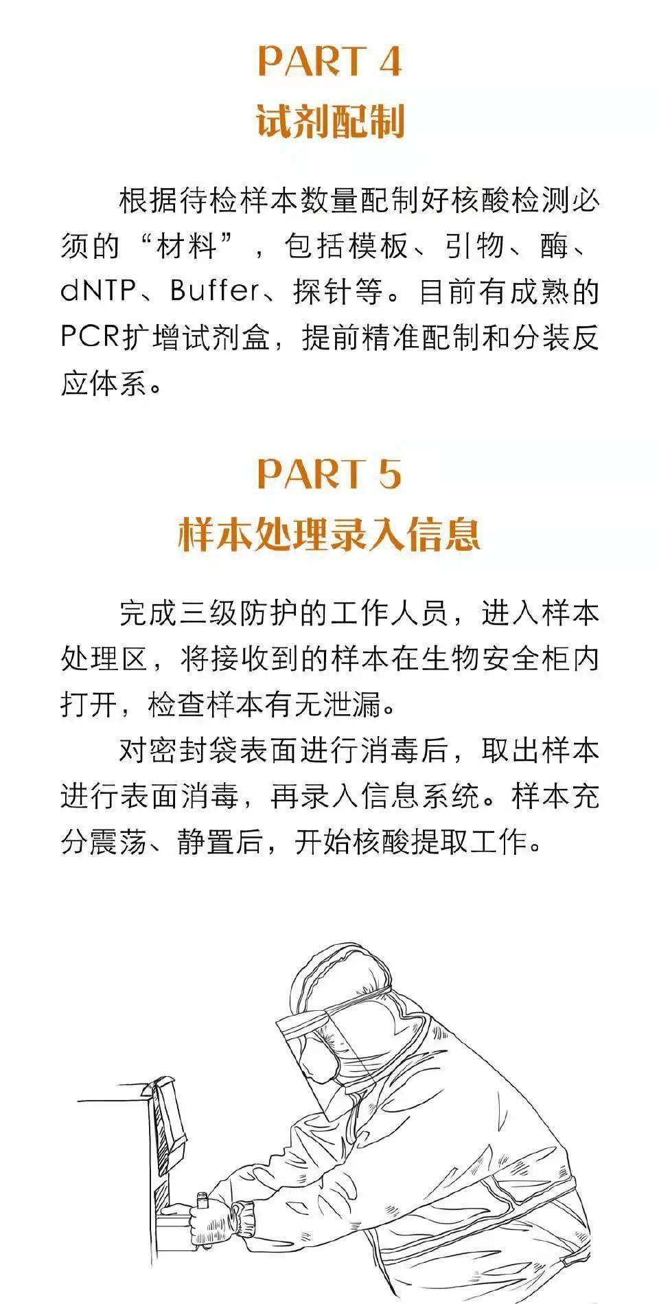 核酸检测结果一直不出来,到底是怎么回事? 核酸检测结果一直不出来,到底是怎么回事?