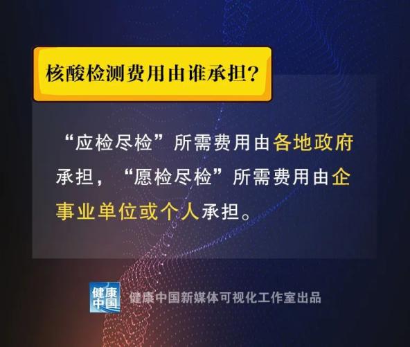核酸检查阳性是什么意思?/核酸检是阳性是什么意思