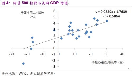 美国降息如何影响中国经济？三大层面深度解析