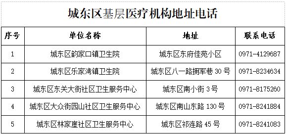 【西宁疫情防控最新公告/西宁疫情防控最新公告消息】