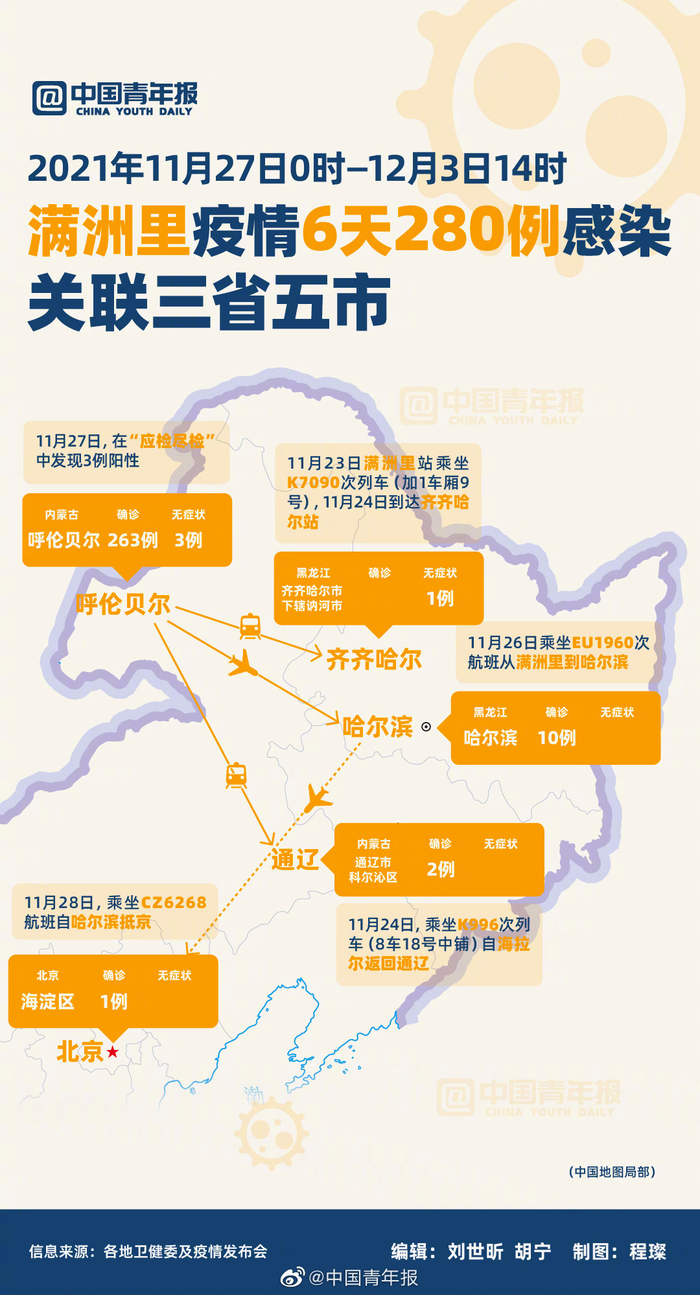 满洲里感染源:满洲里病例溯源