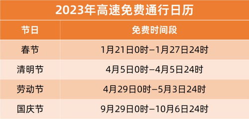 2023年五一高速免费通行指南,时段、车型与避堵攻略全解析 2023年五一高速免费通行指南,时段、车型与避堵攻略全解析