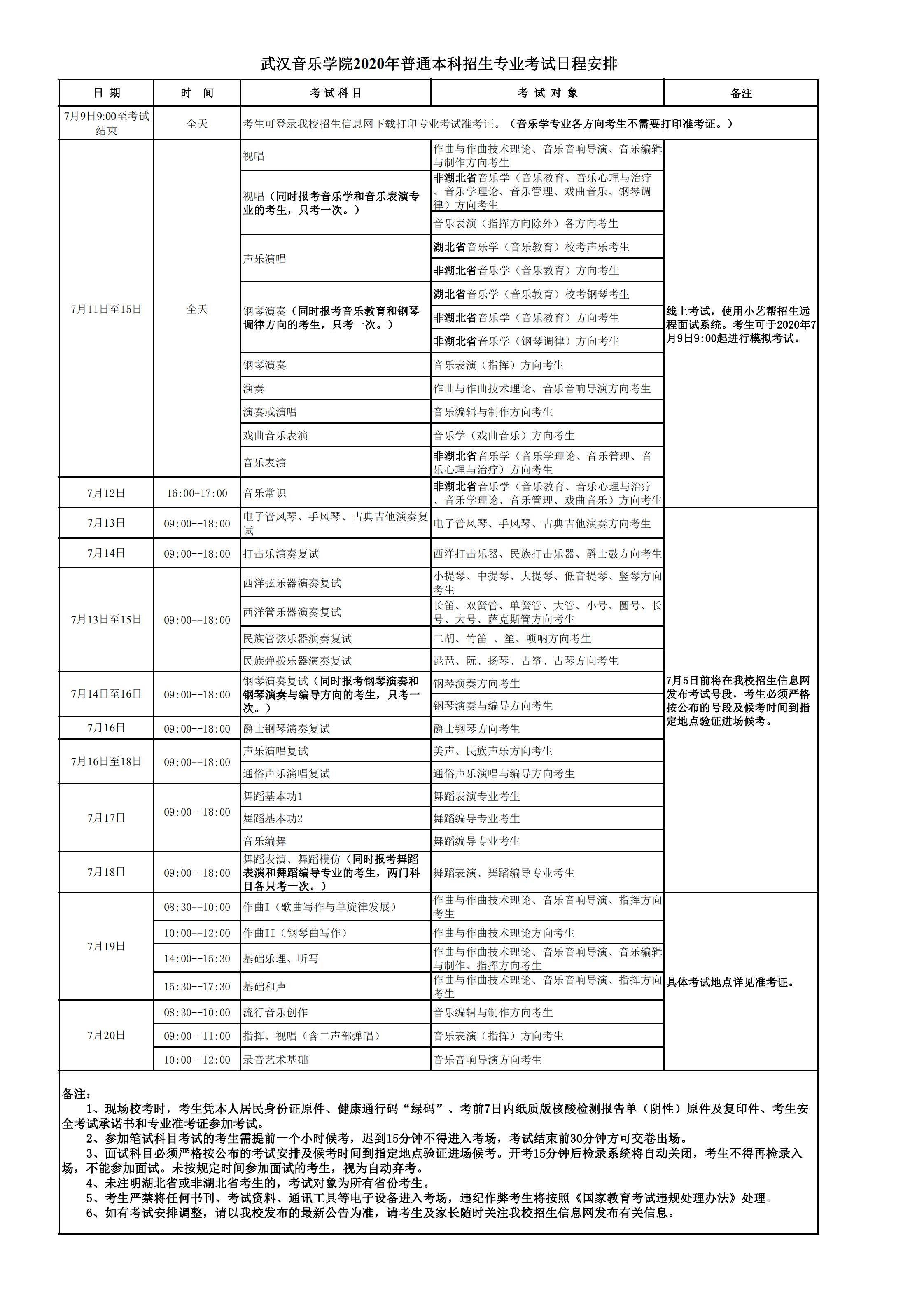 【2020年武汉清零/2020年武汉清零时间】