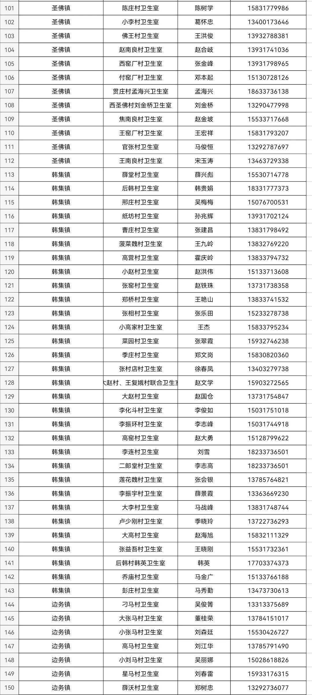 盐山新冠肺炎最新消息:盐山新增病例