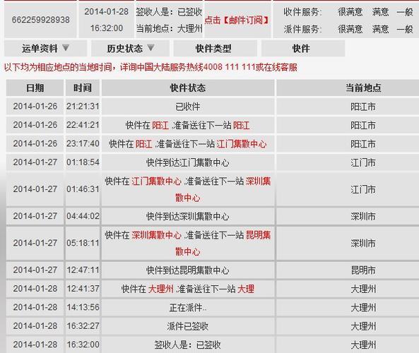 电话怎么查快递物流,简单实用的查询指南 电话怎么查快递物流,简单实用的查询指南